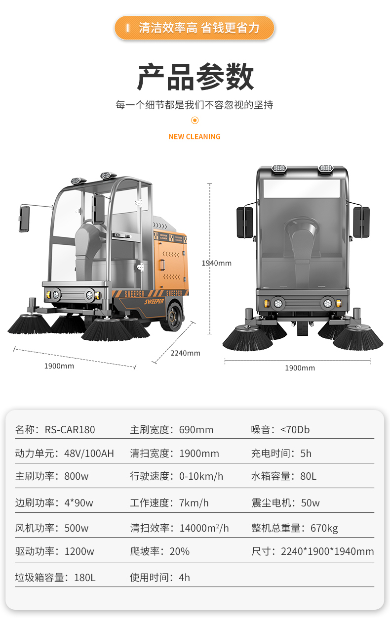 榮事達RS-CAR180-詳情頁_06.jpg