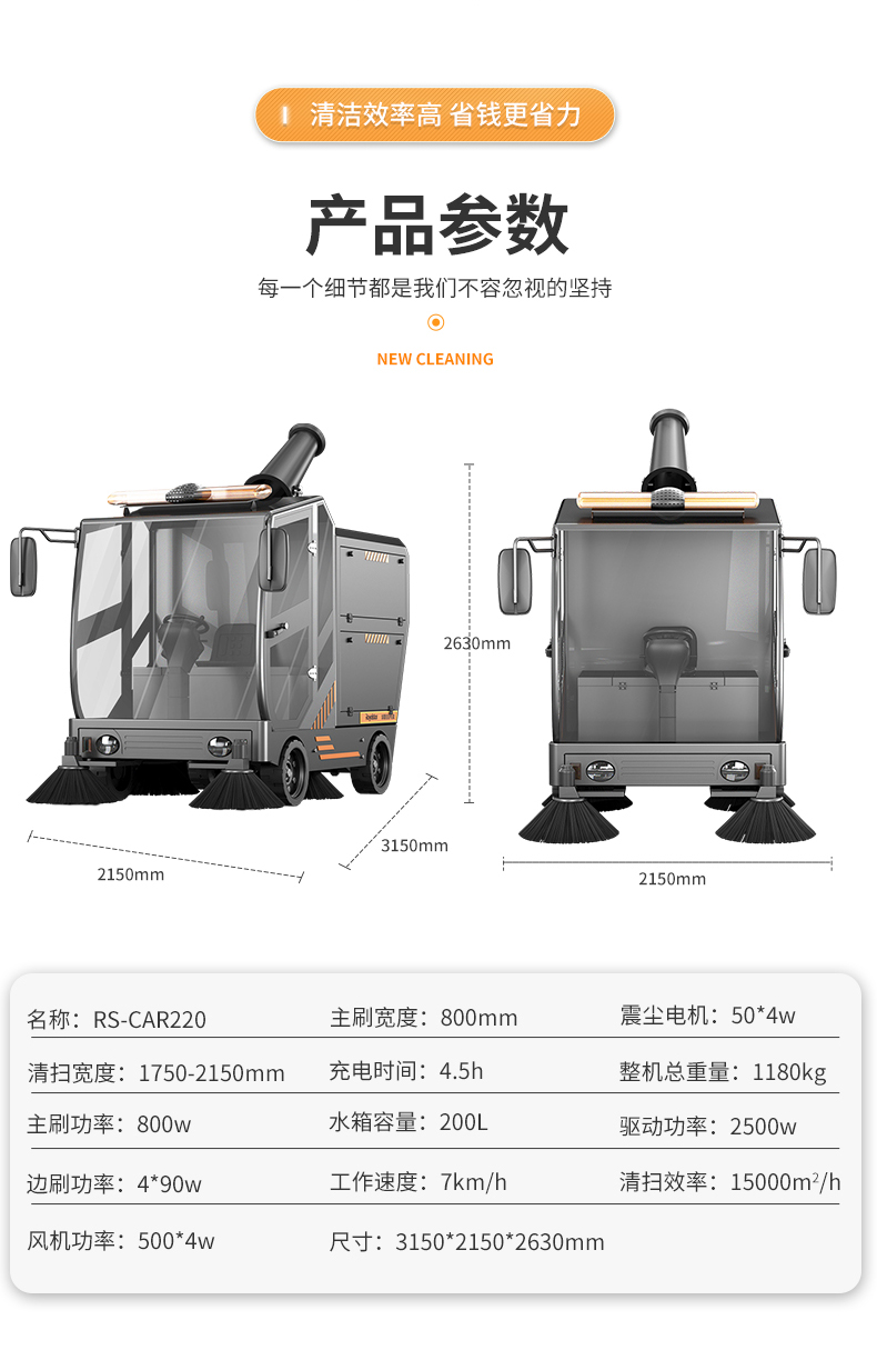 榮事達RS-CAR220-詳情頁_06.jpg